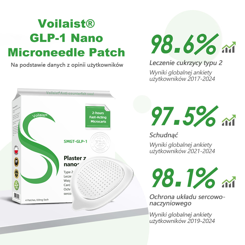 Voilaist® SMGT-GLP-1 Nano Microneedle Patch(Bezbolesny, długotrwały, zwalczający cukrzycę, otyłość i choroby układu krążenia)