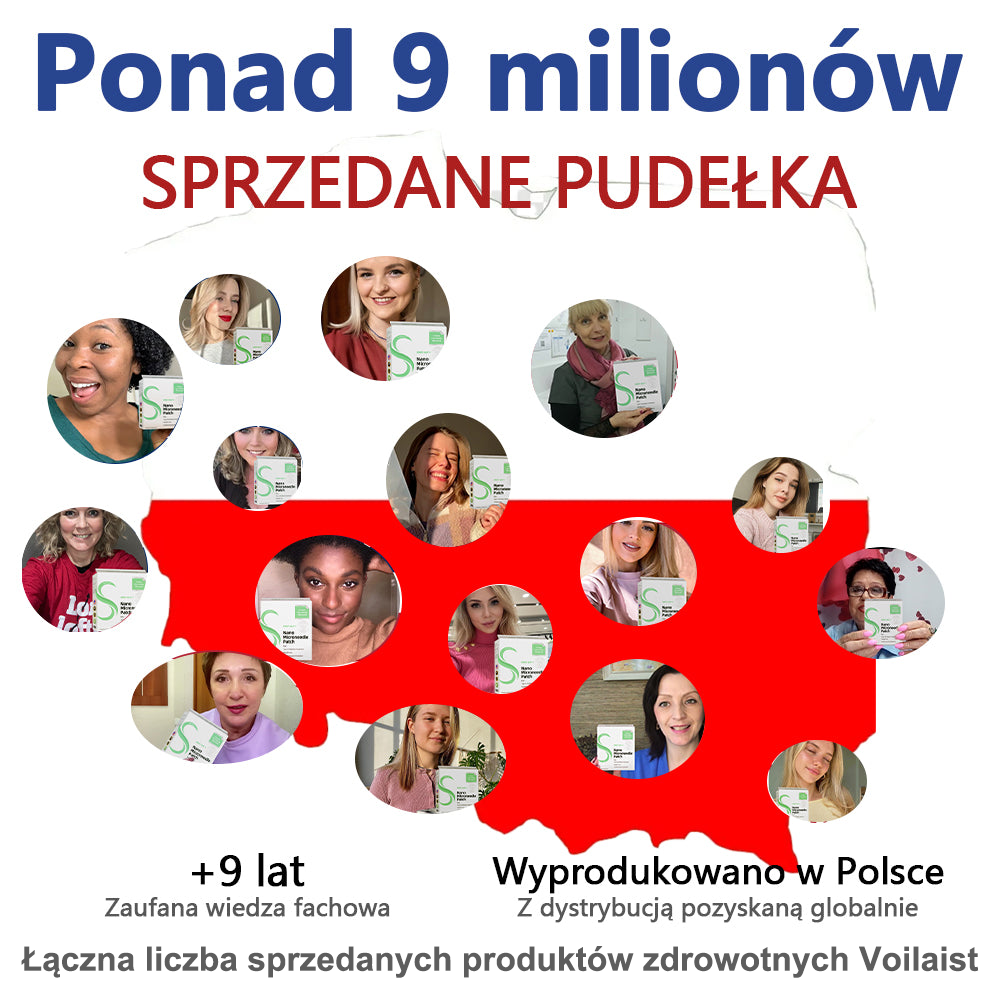 Voilaist® SMGT-GLP-1 Nano Microneedle Patch(Bezbolesny, długotrwały, zwalczający cukrzycę, otyłość i choroby układu krążenia)