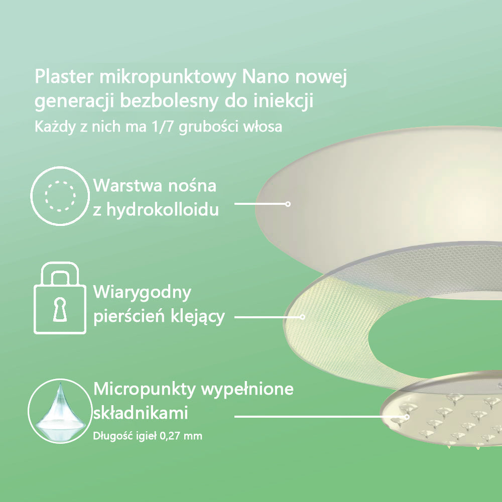 Voilaist® SMGT-GLP-1 Nano Microneedle Patch(Bezbolesny, długotrwały, zwalczający cukrzycę, otyłość i choroby układu krążenia)