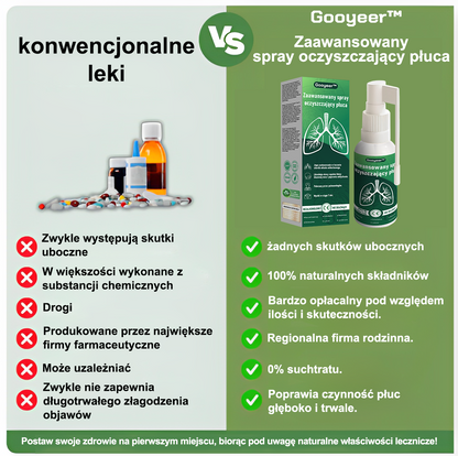 Gooyeer™ Zaawansowany spray do oczyszczania płuc – zdrowe płuca, wsparcie odporności, detoksykacja i łatwiejsze oddychanie – Certyfikat CE